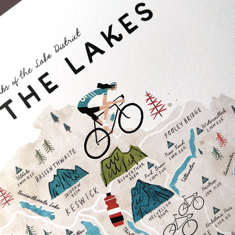 Hanging Print Cycle the Lakes