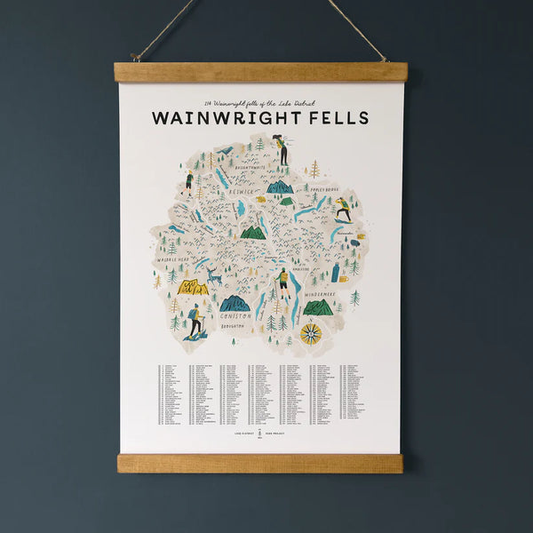 Wainwright Fells Hanging Print