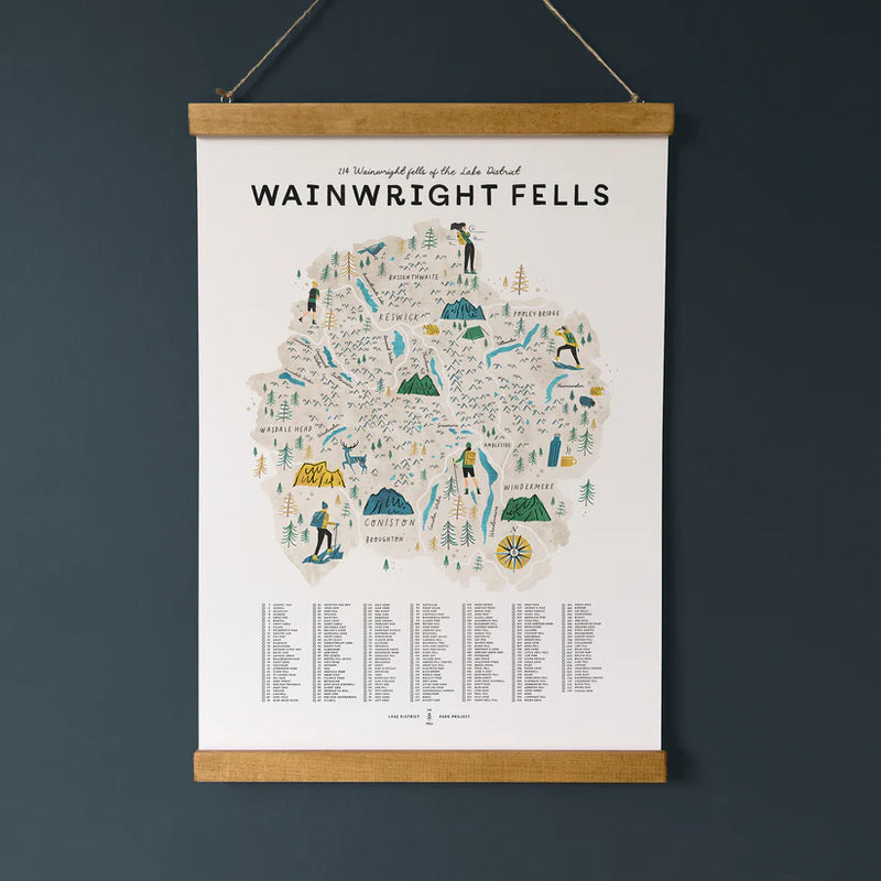 Wainwright Fells Hanging Print